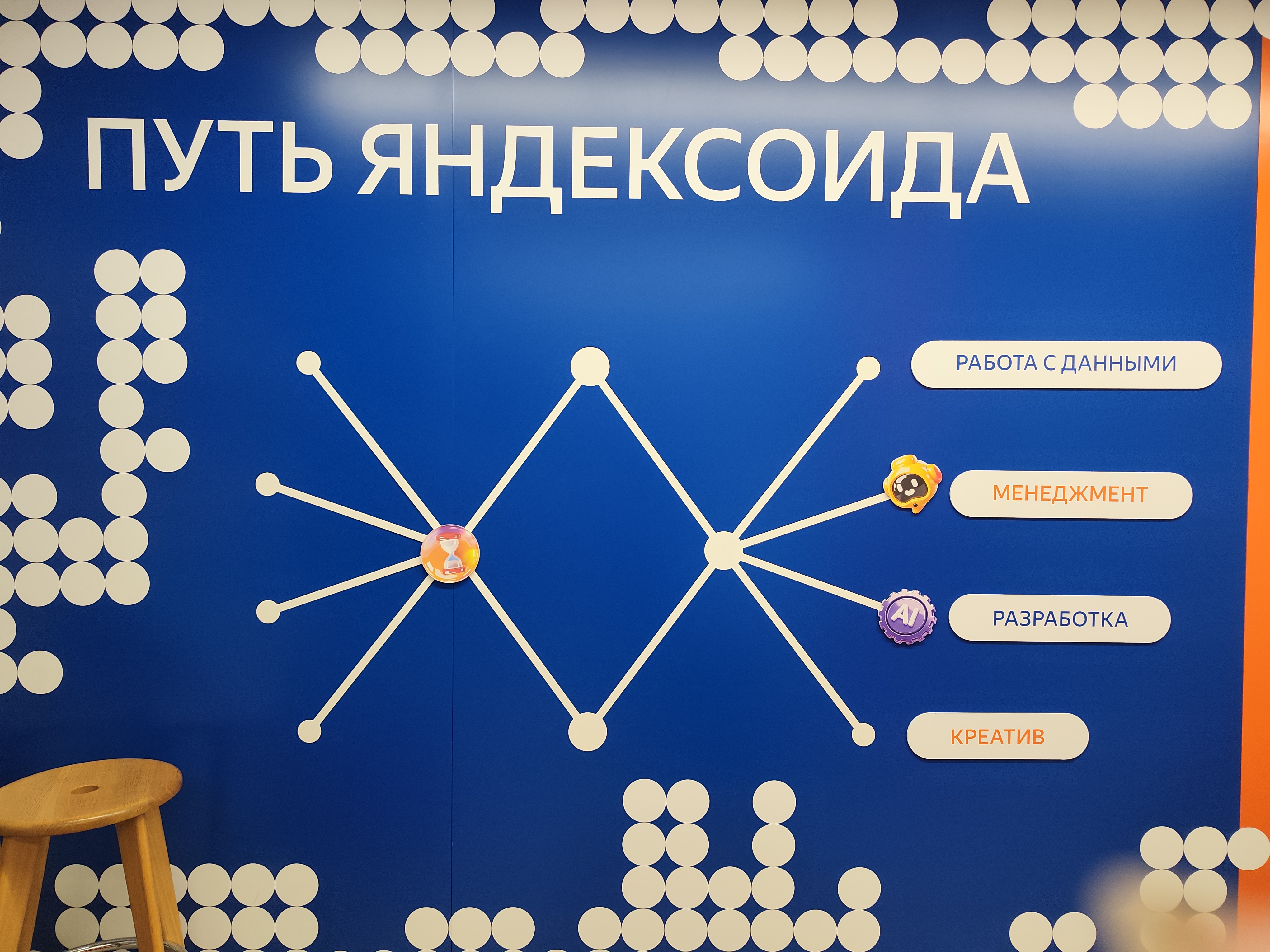 Не знаете в какой музей сходить в Москве? Музей Яндекса! е